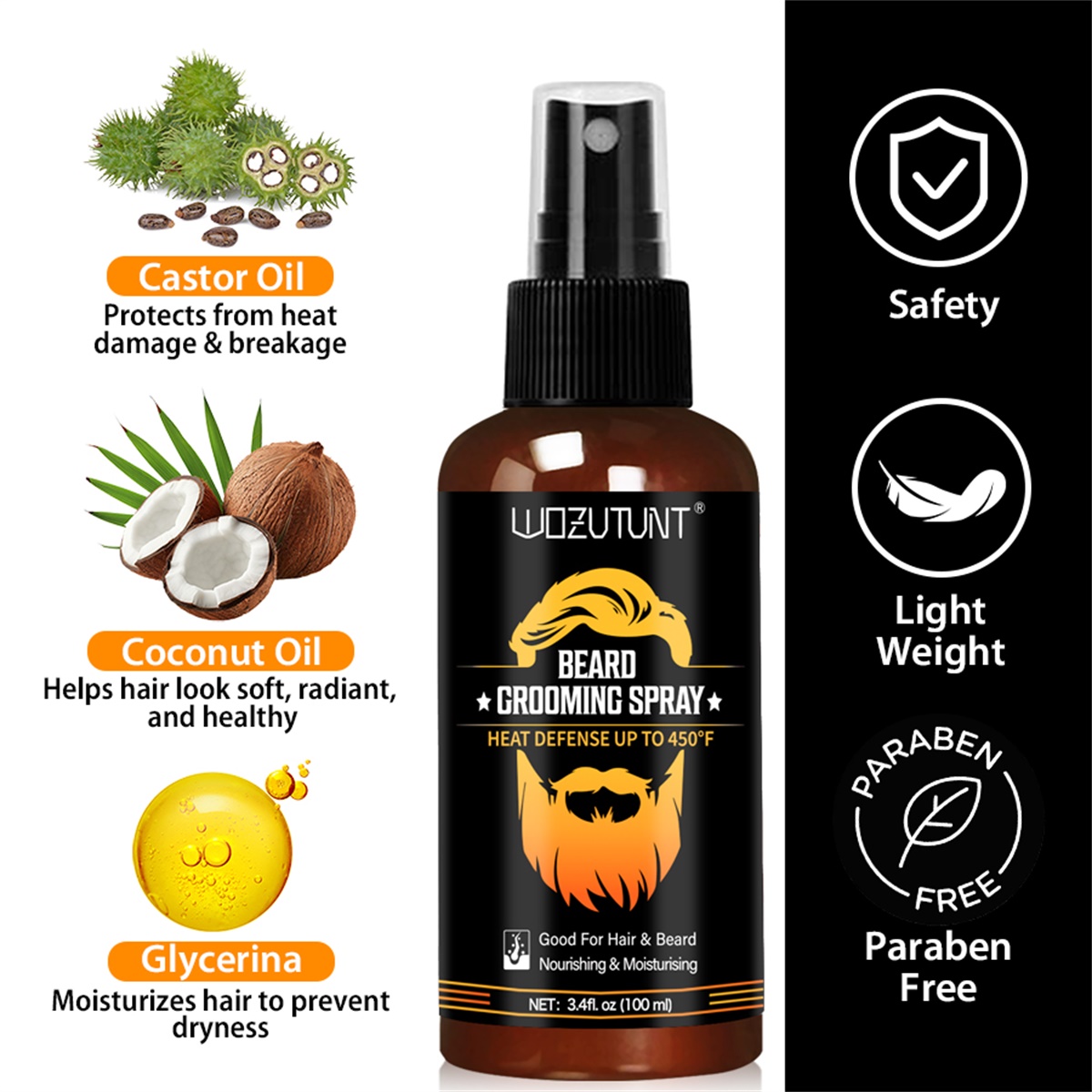 Beard Grooming Spray Protect H - огляд і ціна Mens Grooming Treatment